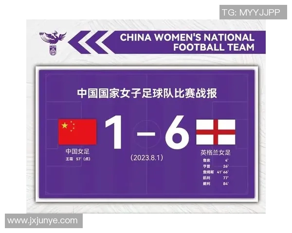 西安篮球队在世界杯积分榜上以96分稳居第一展现强大实力